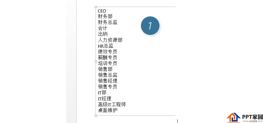 PPT制作技巧:如何快速产生一个复杂的组织架构图?