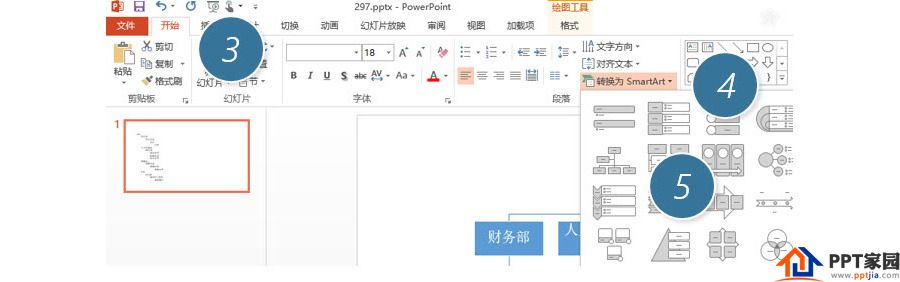 PPT制作技巧:如何快速产生一个复杂的组织架构图?