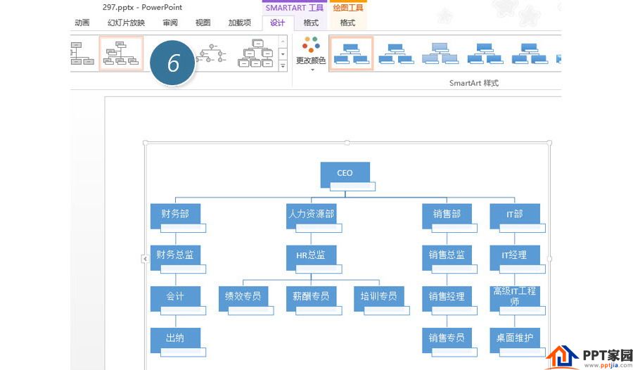 PPT制作技巧:如何快速产生一个复杂的组织架构图?