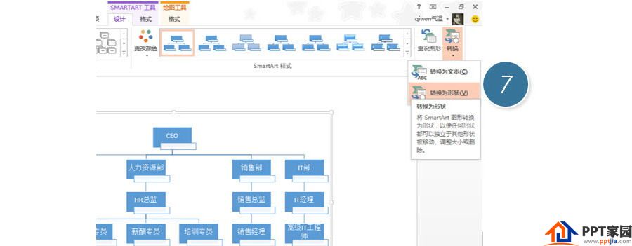 PPT制作技巧:如何快速产生一个复杂的组织架构图?