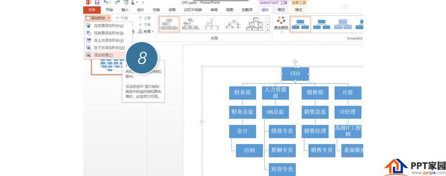 PPT制作技巧:如何快速产生一个复杂的组织架构图?
