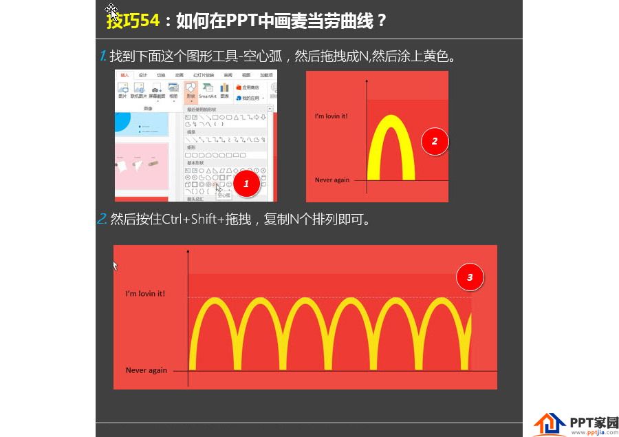 PPT制作技巧：如何使用PPT画麦当劳曲线？