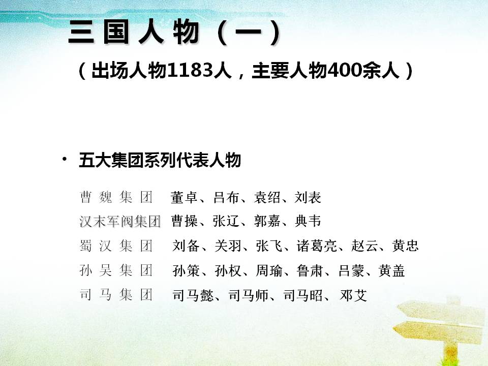 三国演义故事的ppt