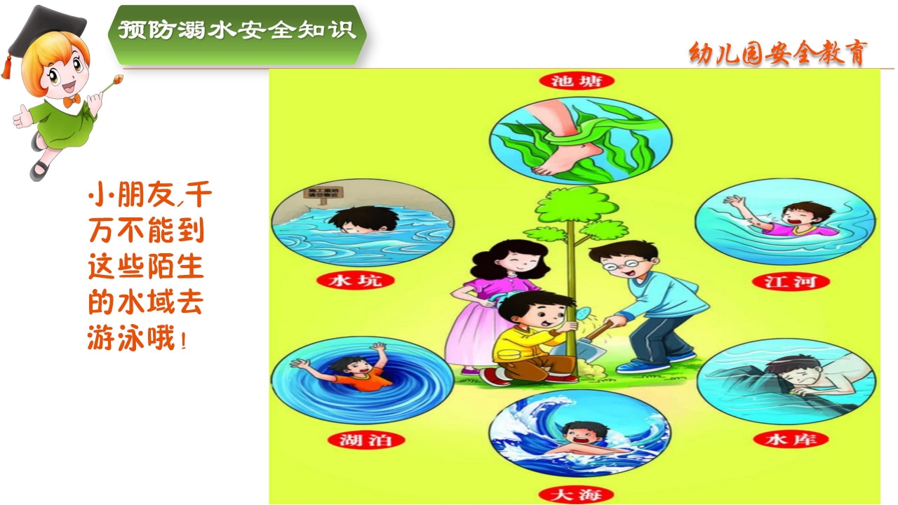 卡通幼儿园预防溺水安全教育ppt模板