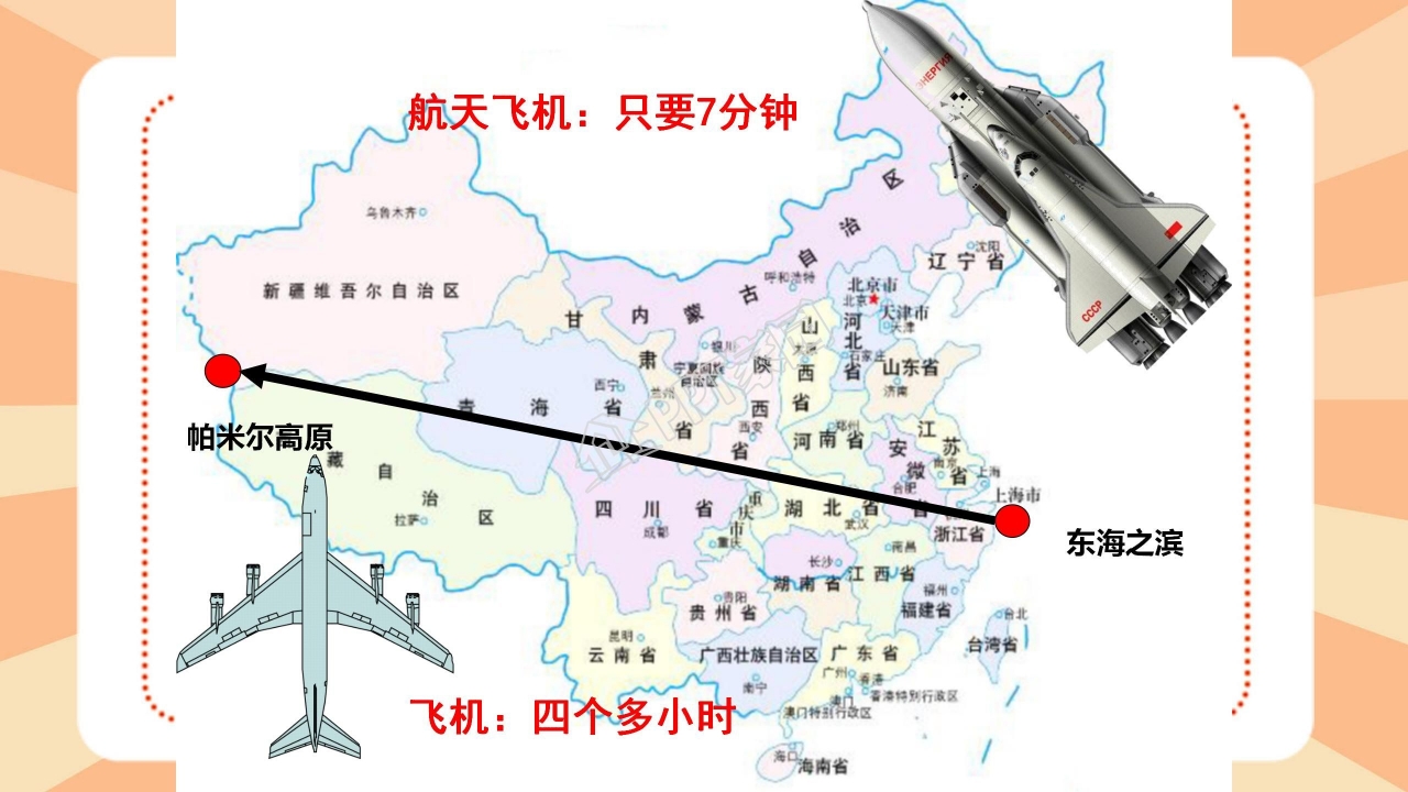 苏教版三年级语文上册航天飞机ppt课件