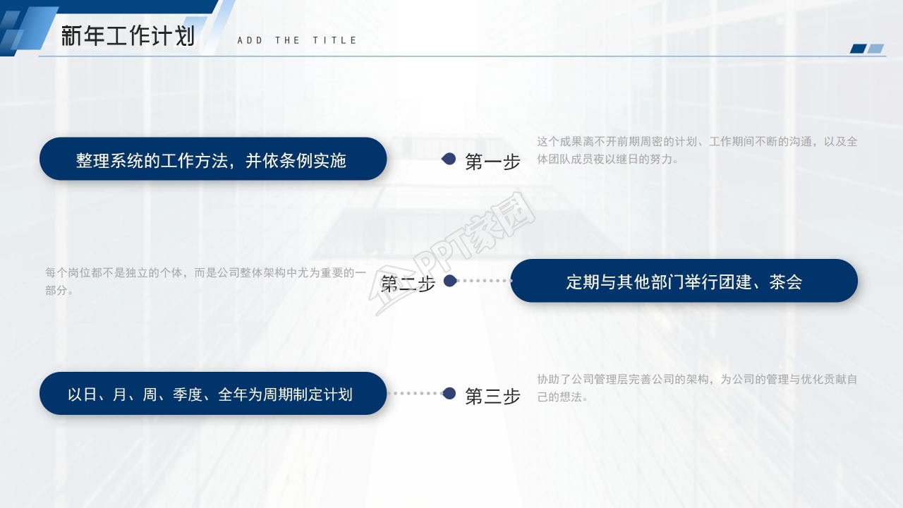 蓝色2021年终工作总结通用ppt模板