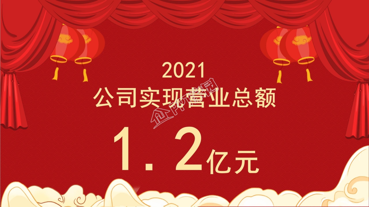 2022虎气冲天庆元旦迎新年ppt模板