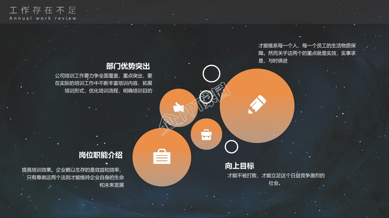 中国互联网特点分析创意科技工作汇报PPT模板