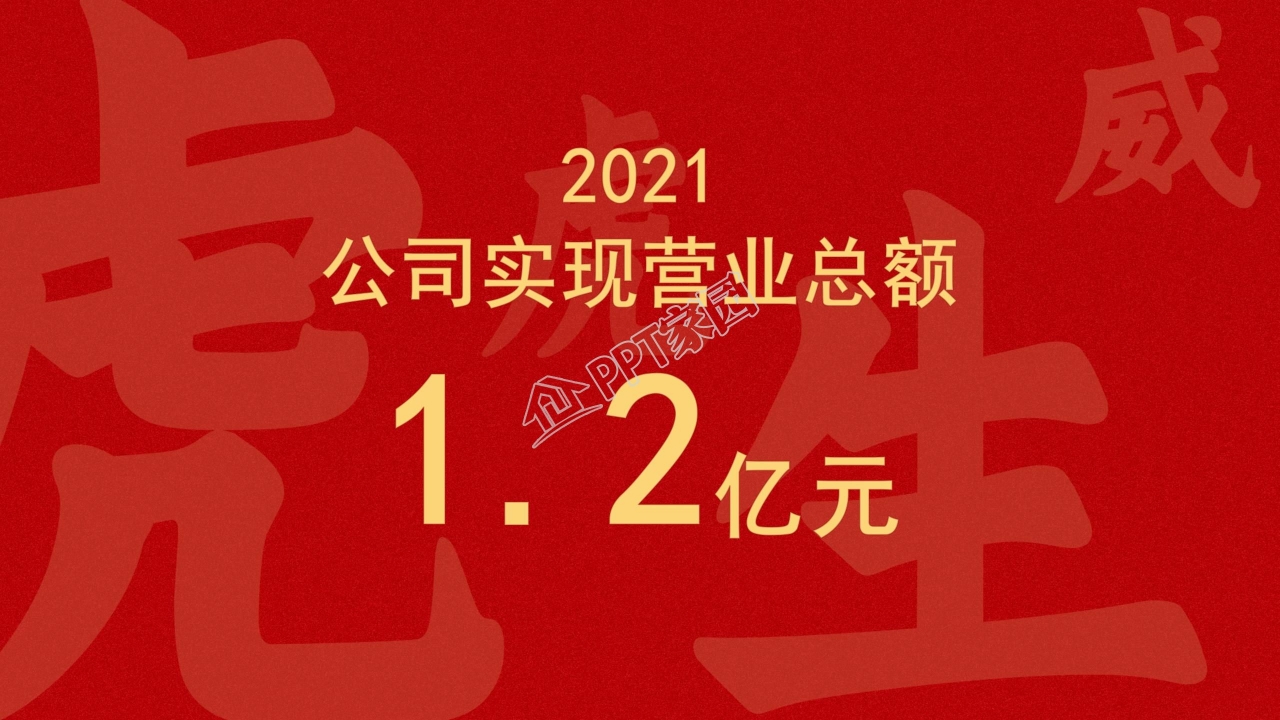 2022虎年经典企业年会ppt模板