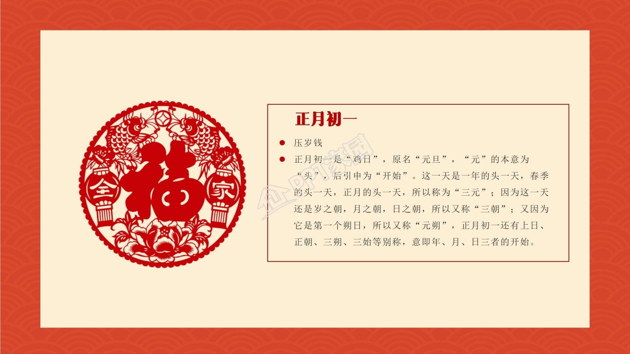 春节习俗的介绍ppt模板