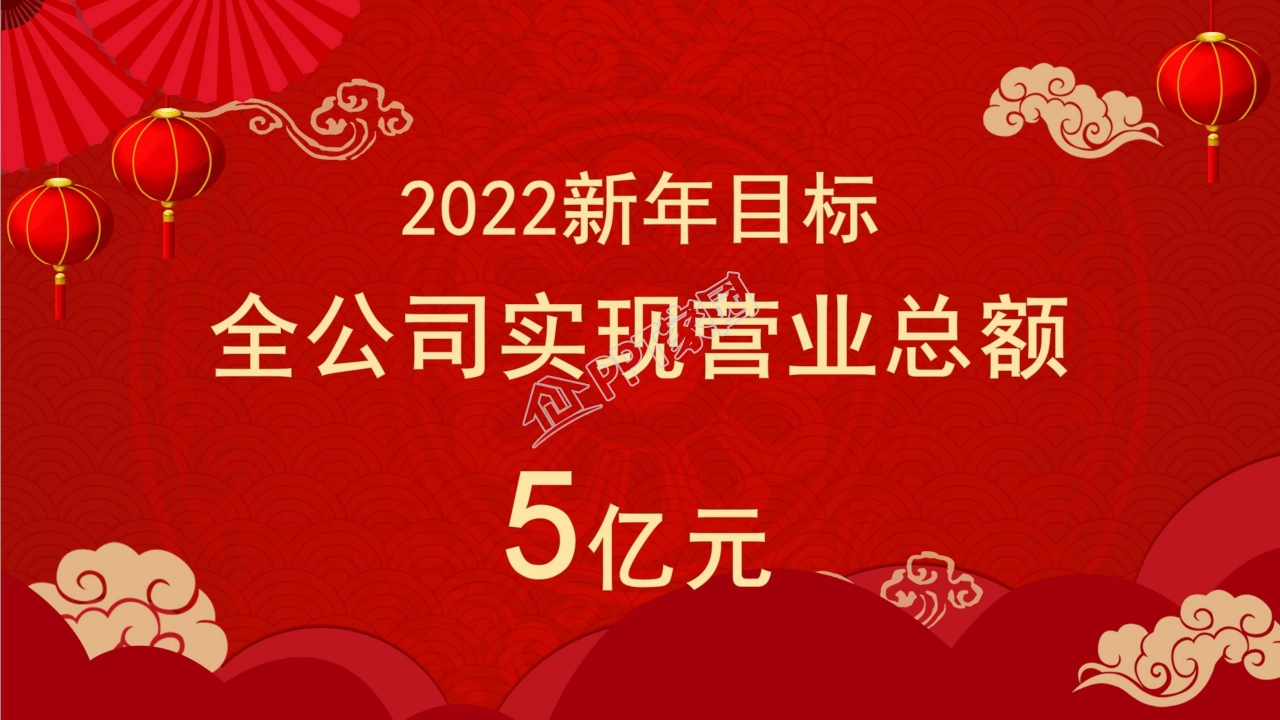 2022新年快乐年会盛典ppt模板
