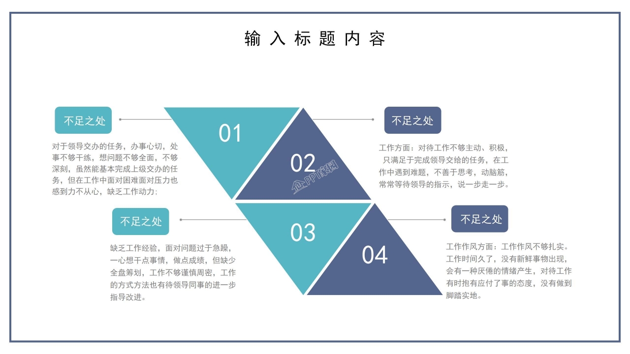 质量管理述职PPT课件