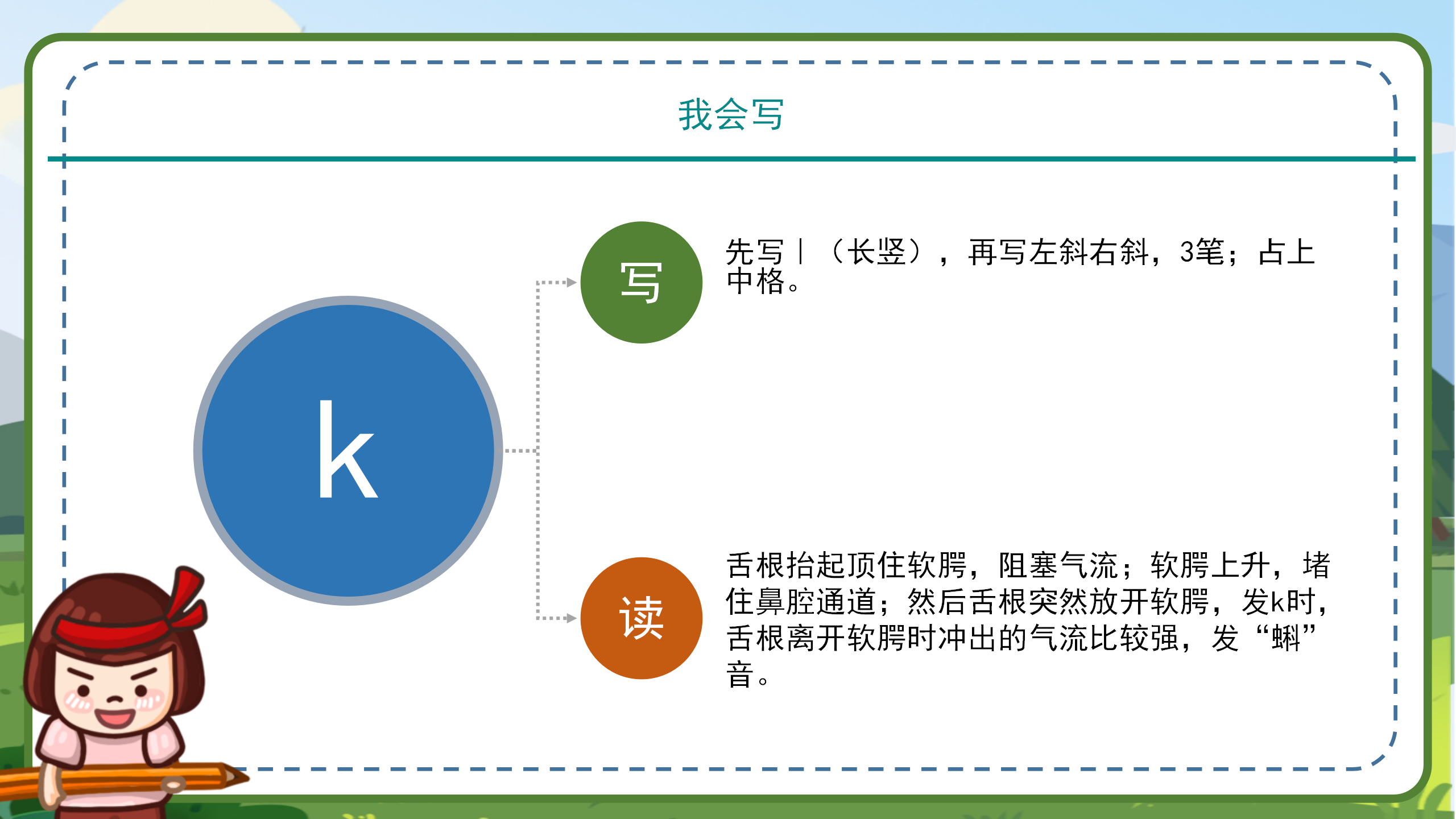 语文拼音《gkh》课件ppt模板PPT课件下载