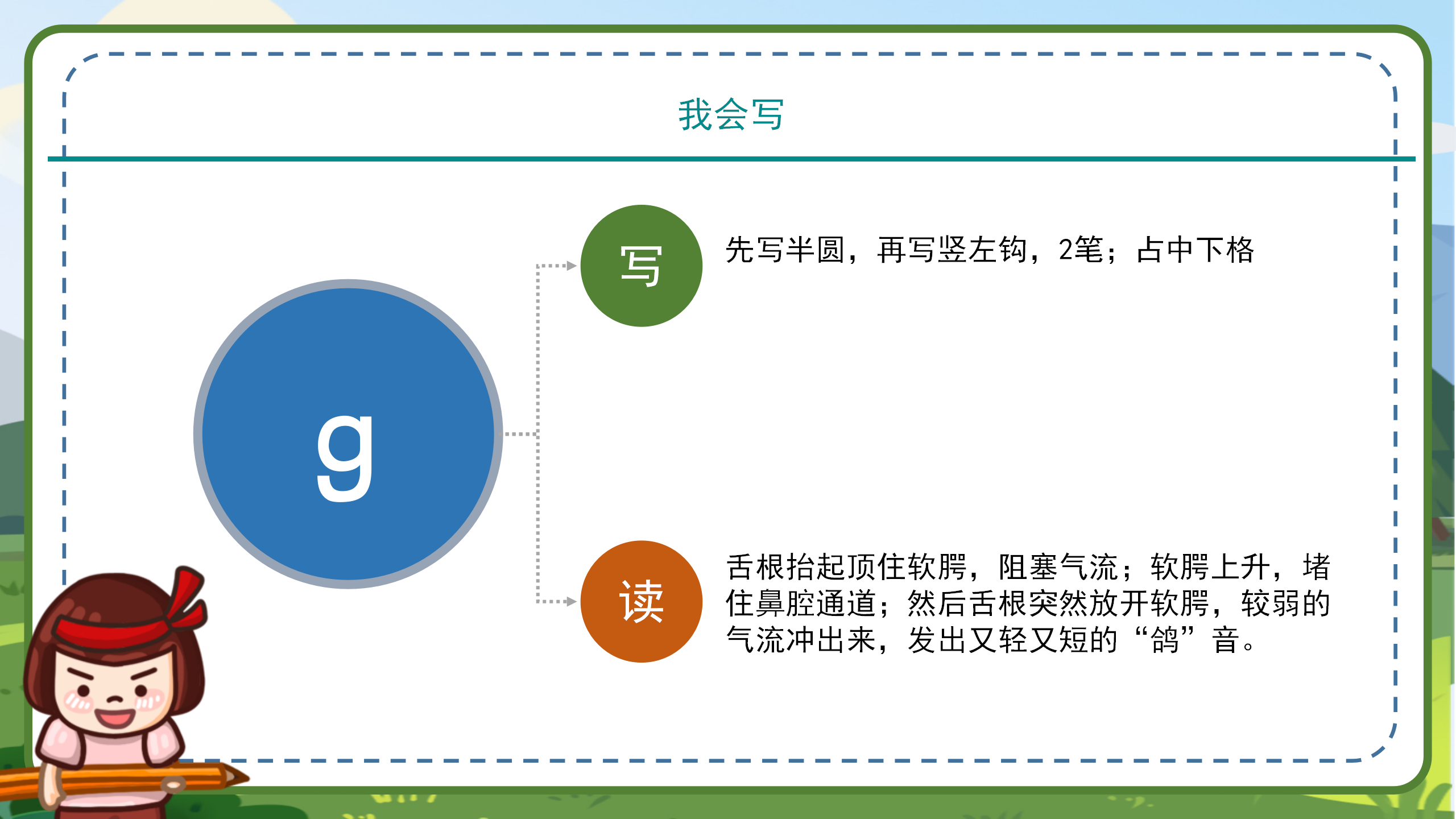 语文拼音《gkh》课件ppt模板PPT课件下载