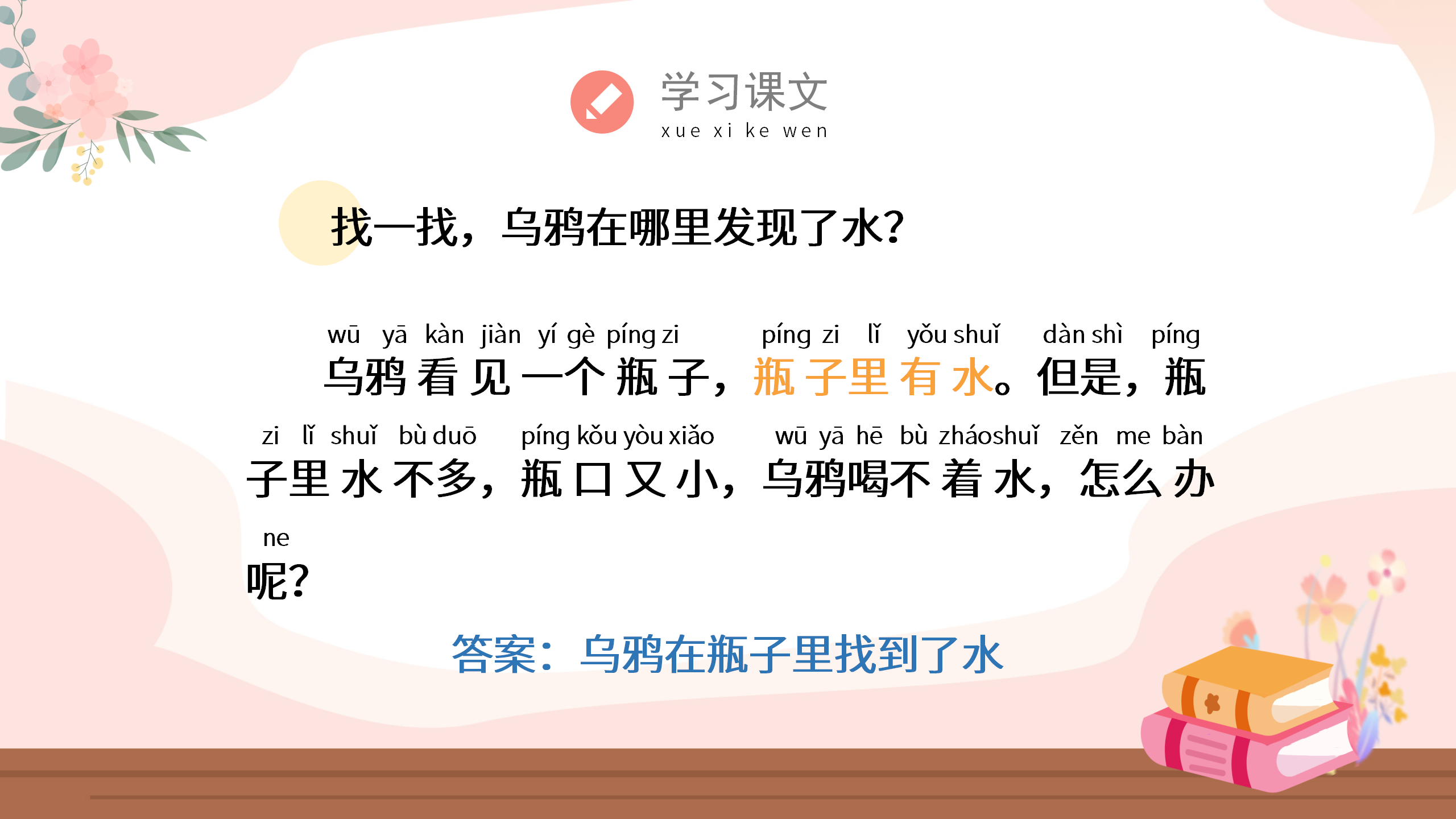 小学生语文《乌鸦喝水》课件pptPPT课件下载