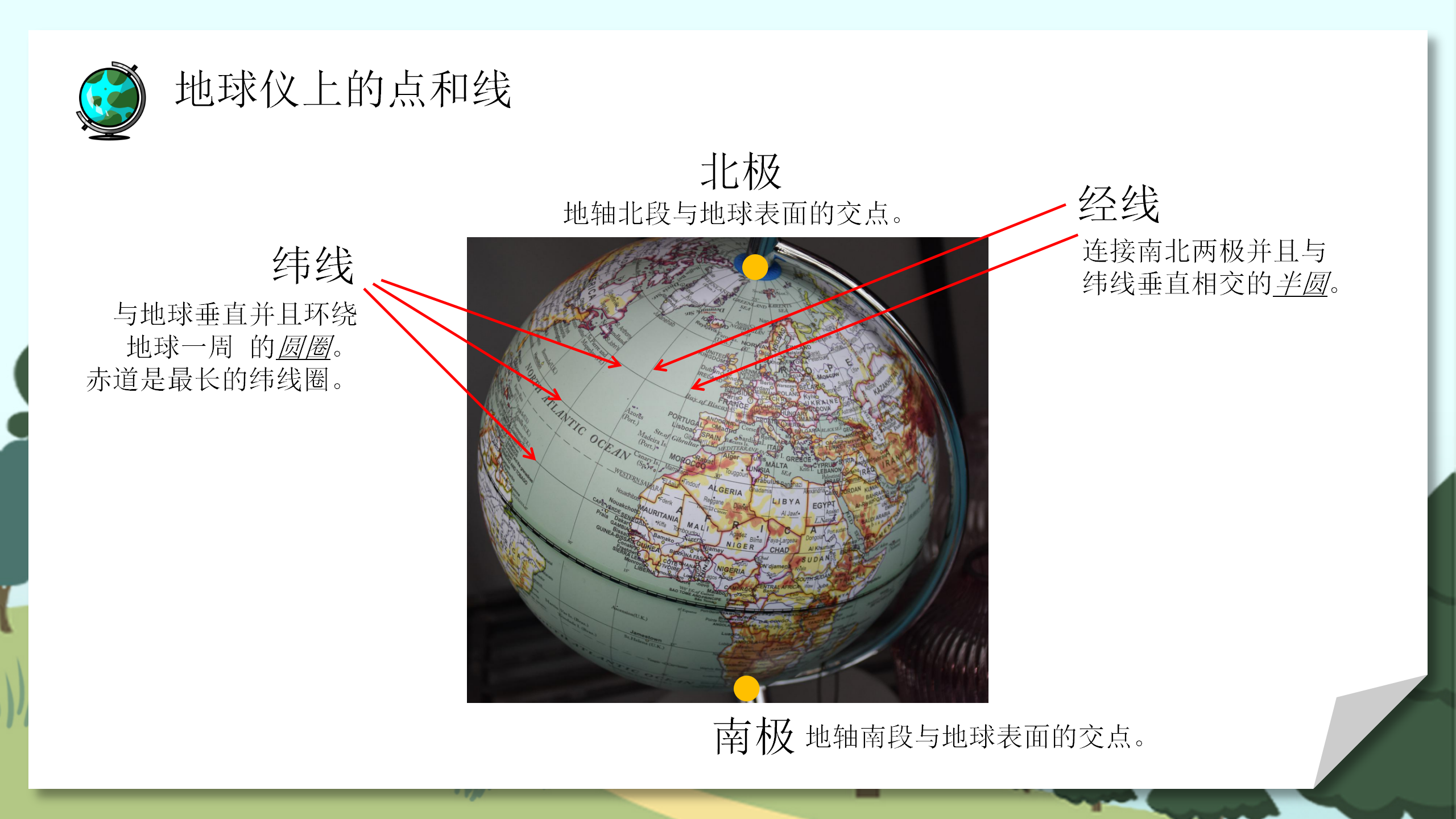 《地球和地球仪》地球和地图PPT课件5PPT课件下载