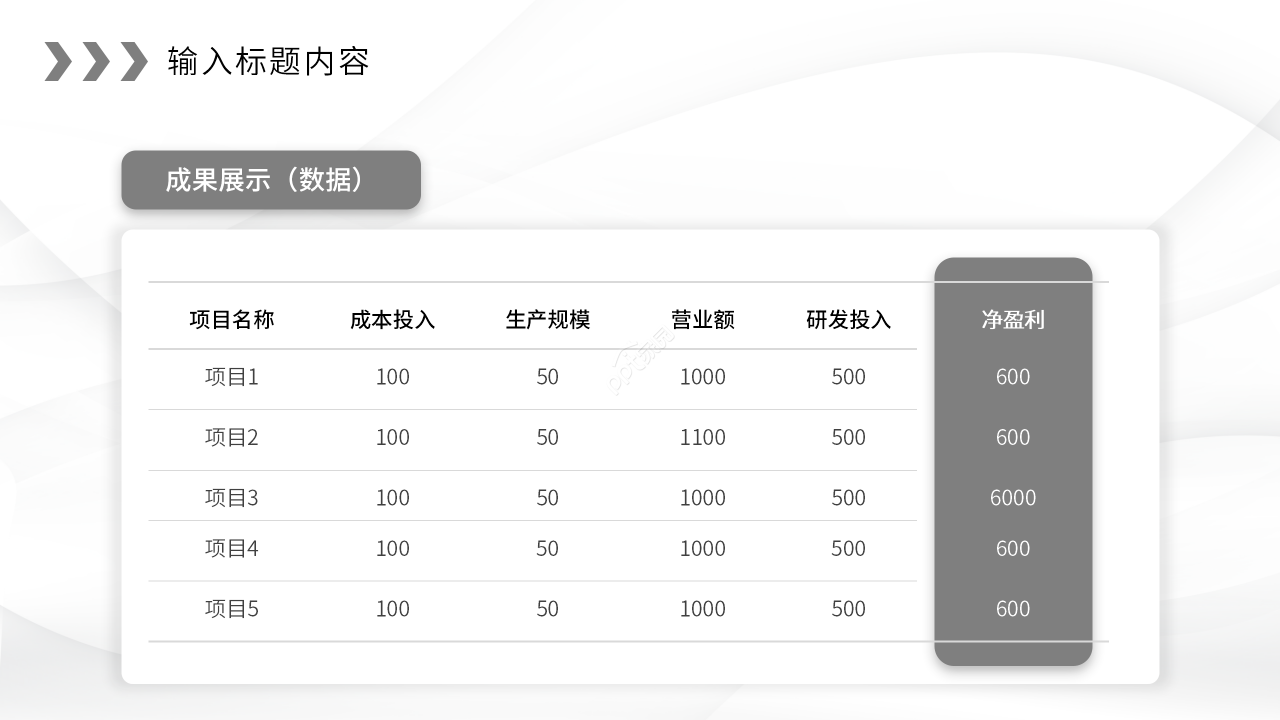 白色简约扁平化大学生创业计划书项目推广ppt模板