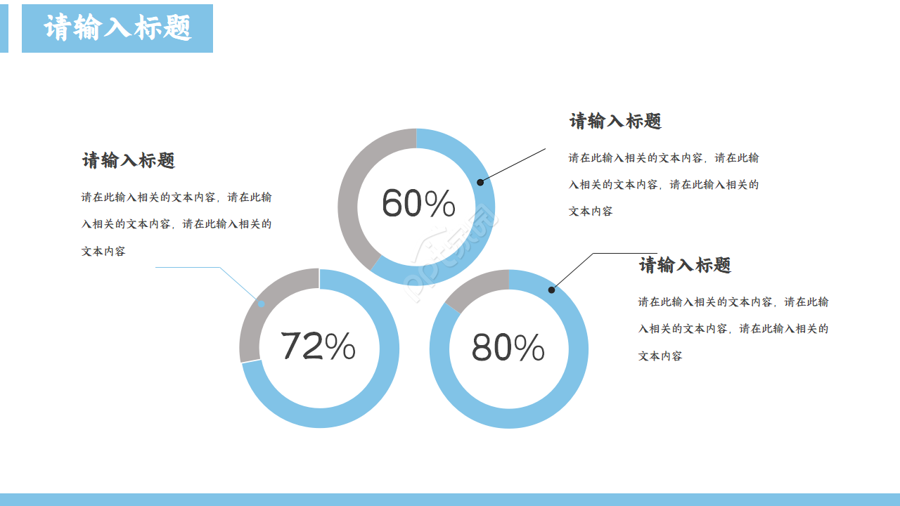 妇产科医疗质量安全ppt模板