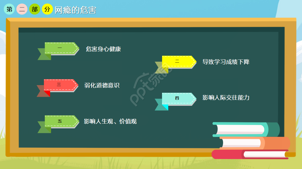 校园网络安全宣传ppt模板