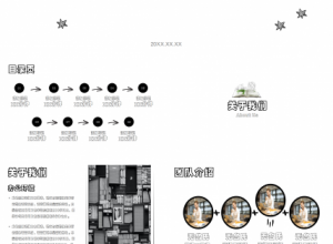 手绘风格企业通用商务述职报告工作总结ppt模板下载推荐