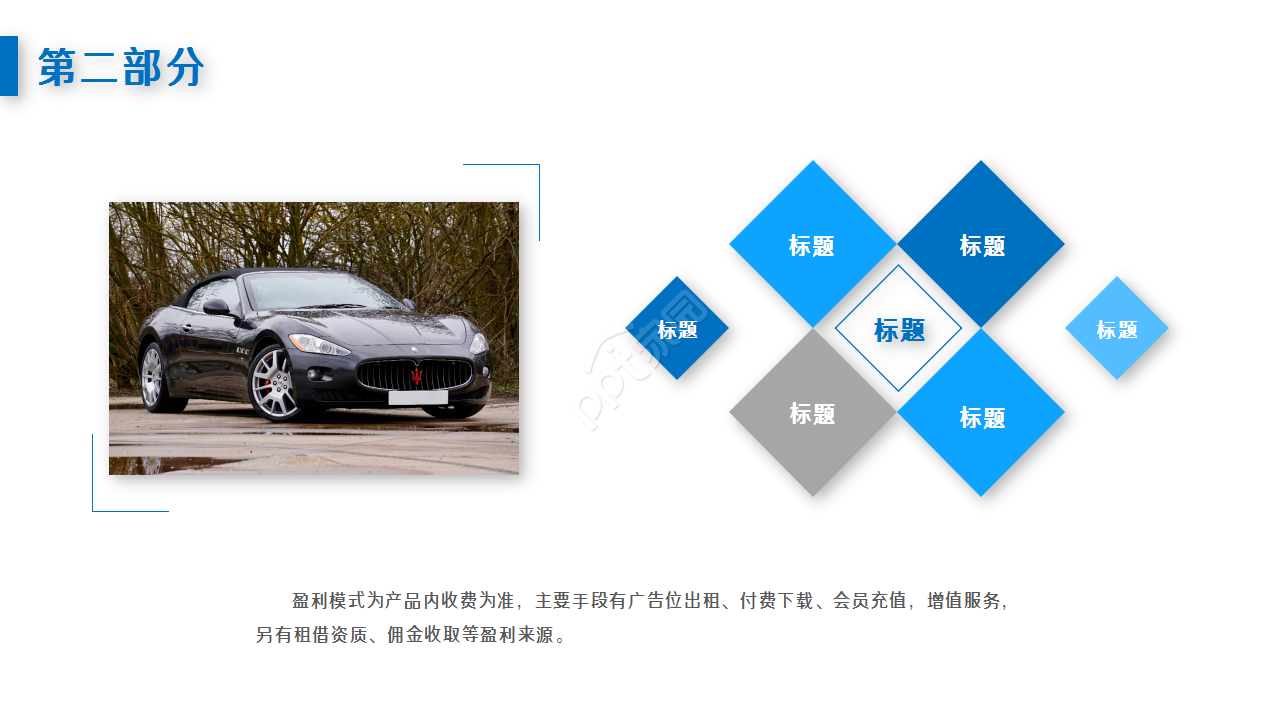 汽车产品营销活动策划方案工作总结ppt模板