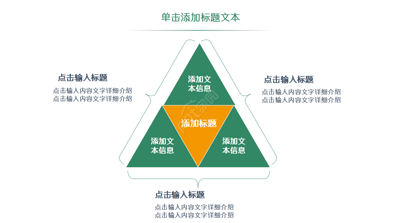 汽车售后服务方案简约创意商务合作ppt模板