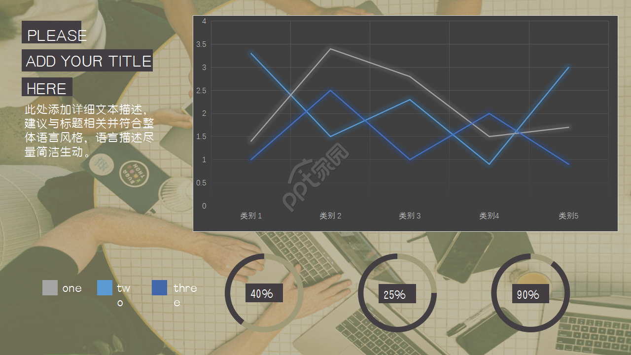 项目设计总结汇报企业宣传述职报告ppt模板