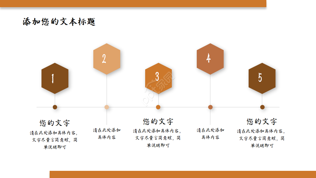 医院科室护理培训ppt模板