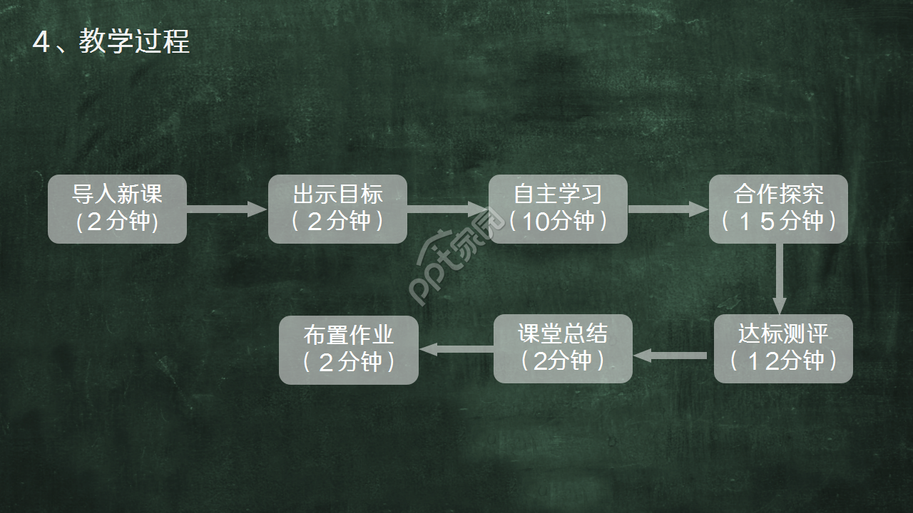 大学教学主题PPT模板