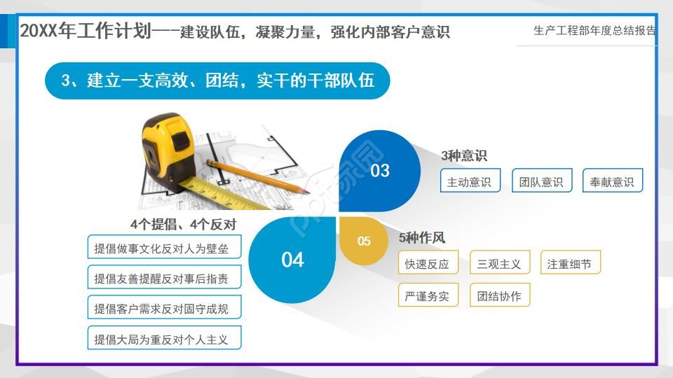 抽象城市月工作总结ppt模板