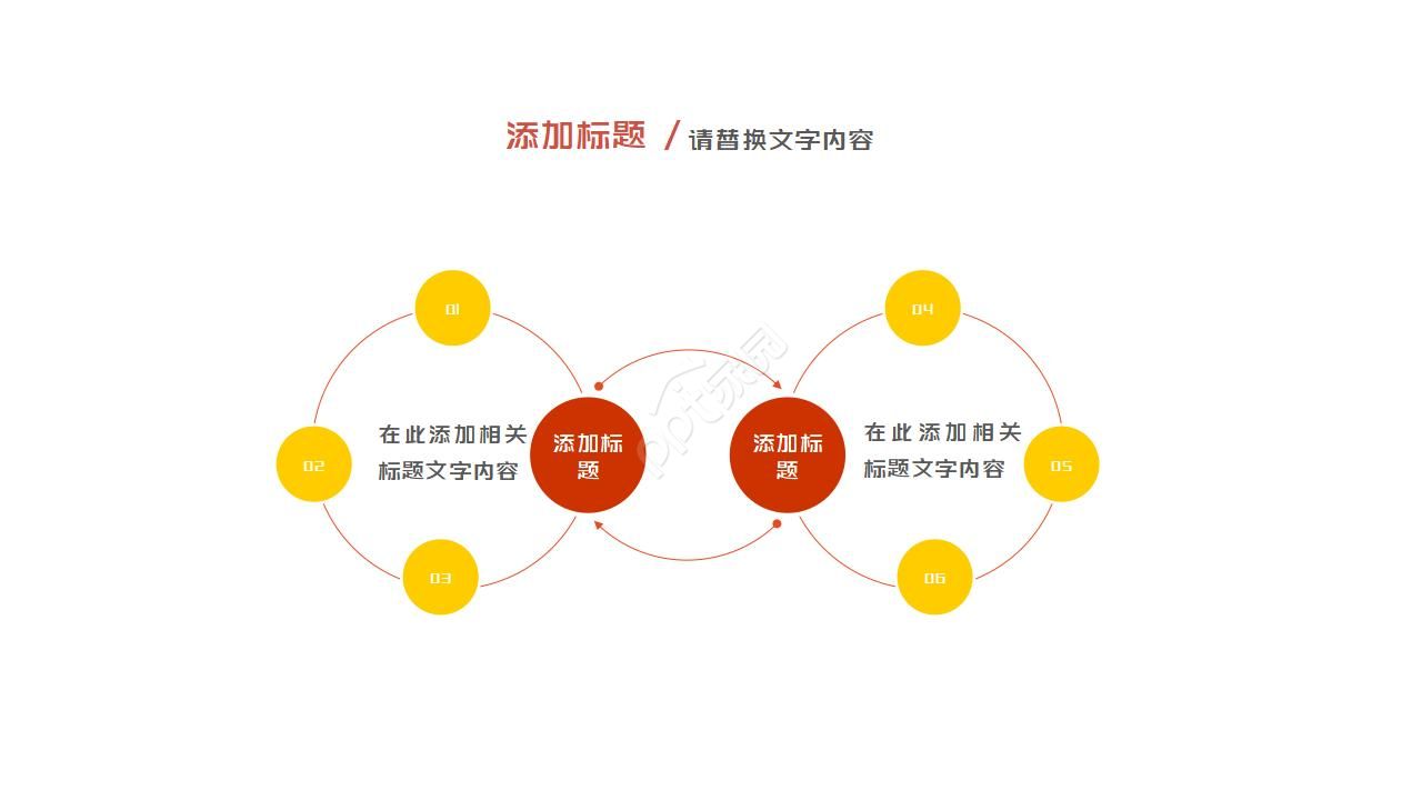 基金行业发展介绍ppt模板