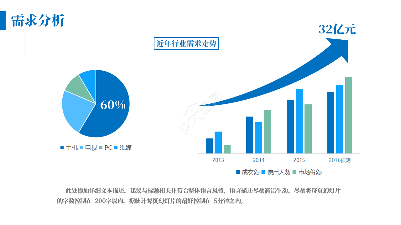 商业计划讲解ppt模板