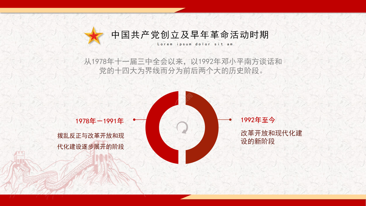 红色简约中国共产党党史党课思想教育PPT模板