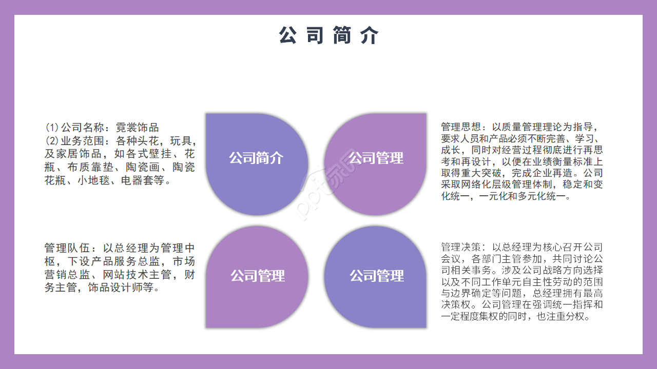紫色简约大学生创业项目计划书展示ppt模板