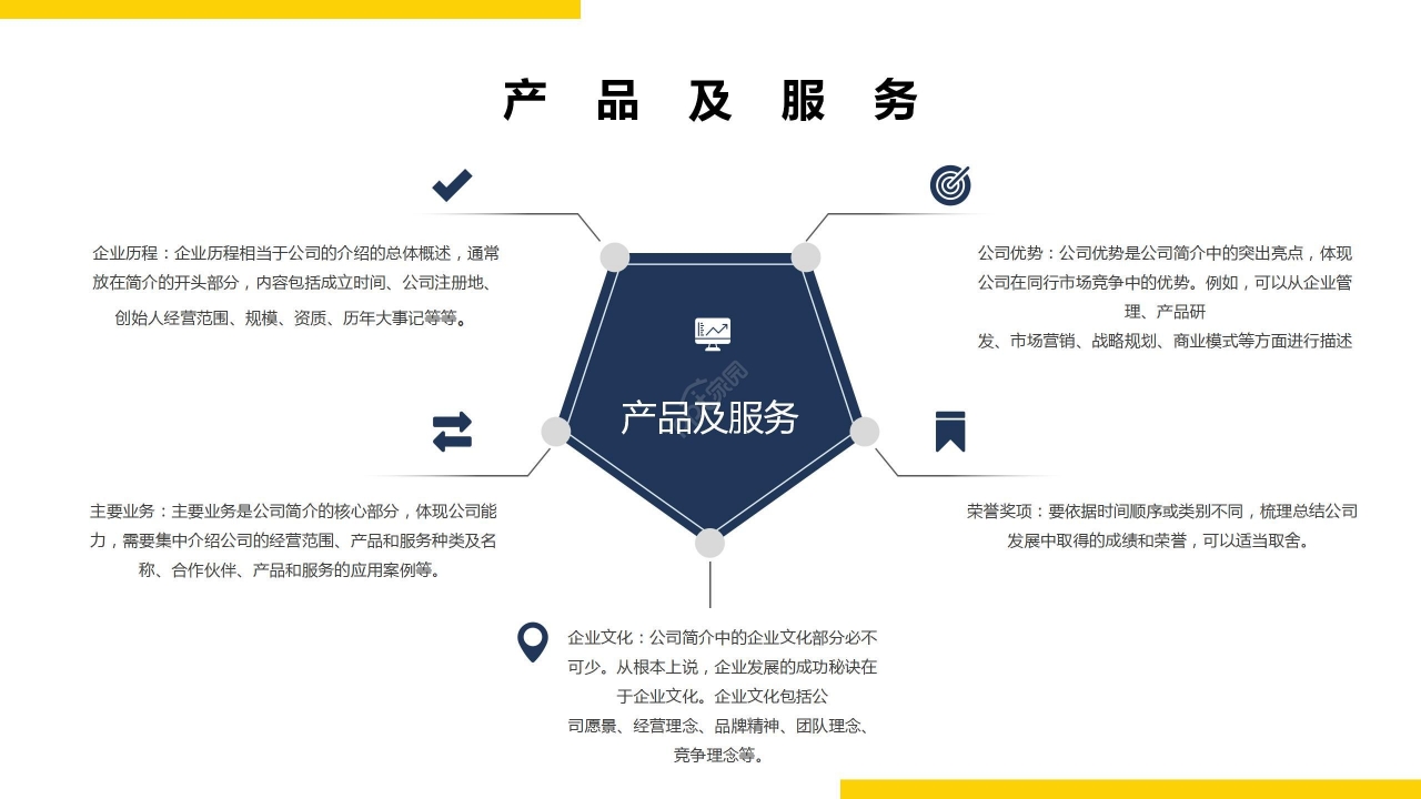 黄蓝拼色商务企业介绍产品宣传项目计划PPT模板