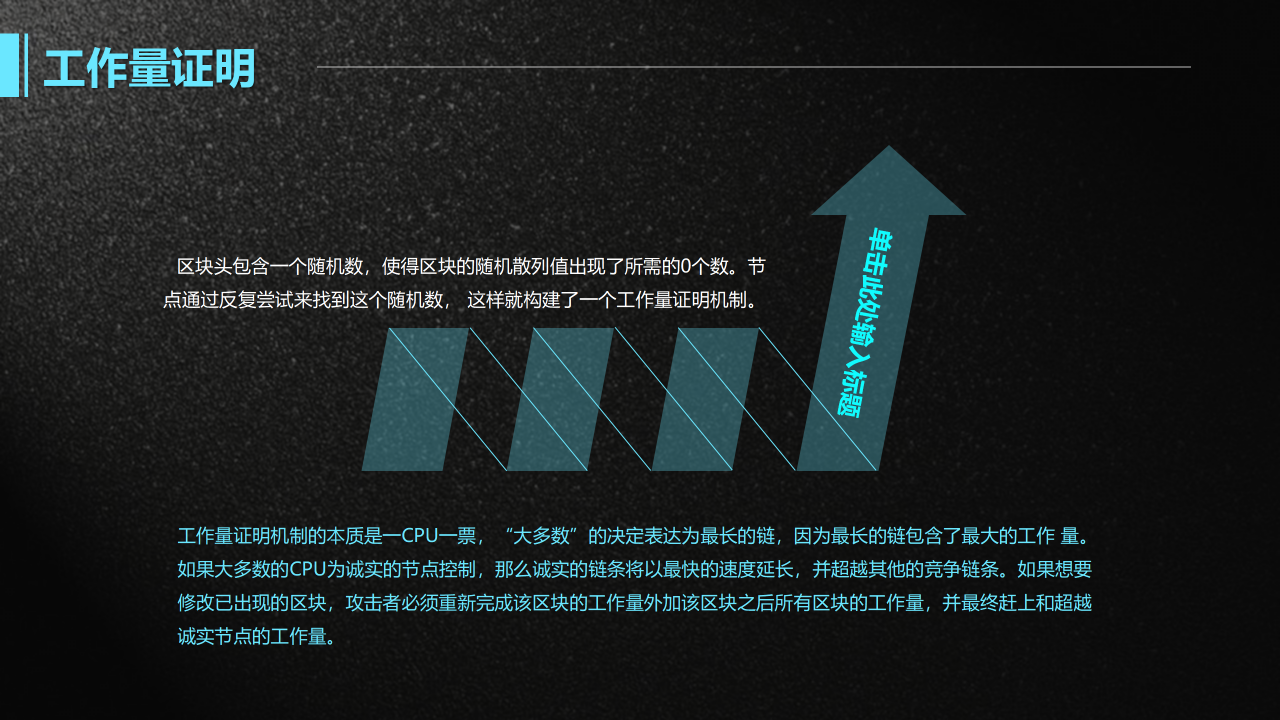 区块链演讲ppt模板