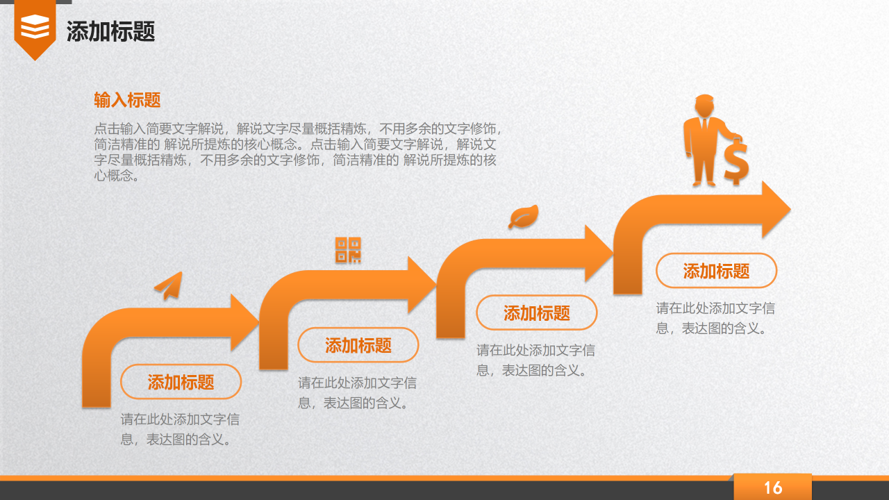 人员吸收——员工招聘PPT课件