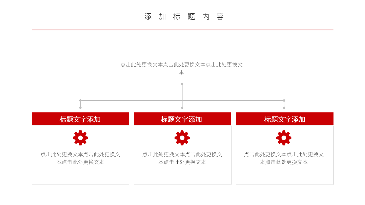 岗位晋升报告PPT