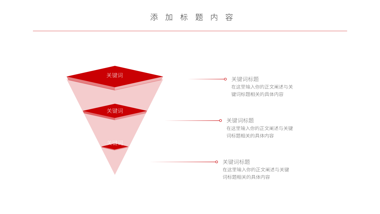 岗位晋升报告PPT