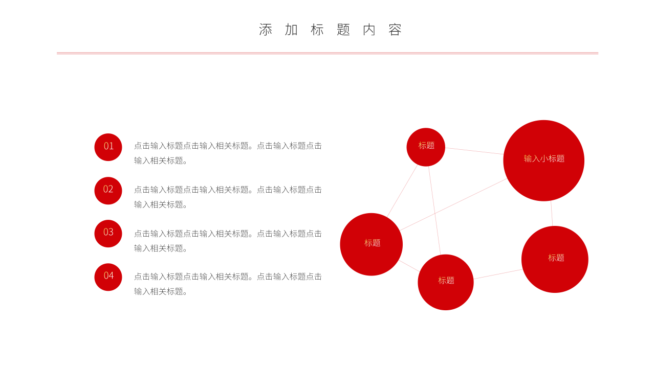 岗位晋升报告PPT