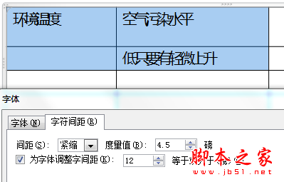 PowerPoint文字显示紧密的处理方法