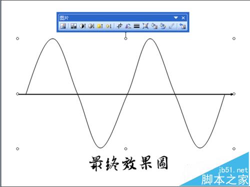 ppt中怎么绘制三角函数图像?