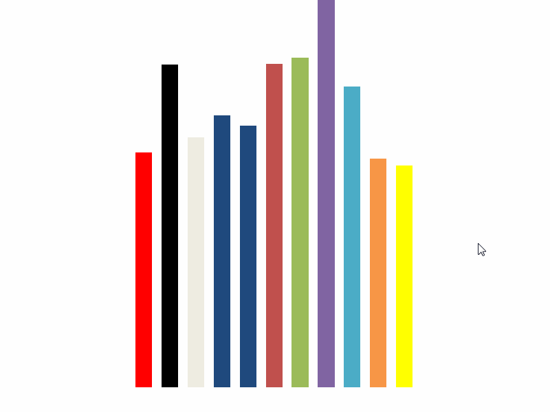 ppt怎么制作彩色条纹效果的音乐均衡器动画?