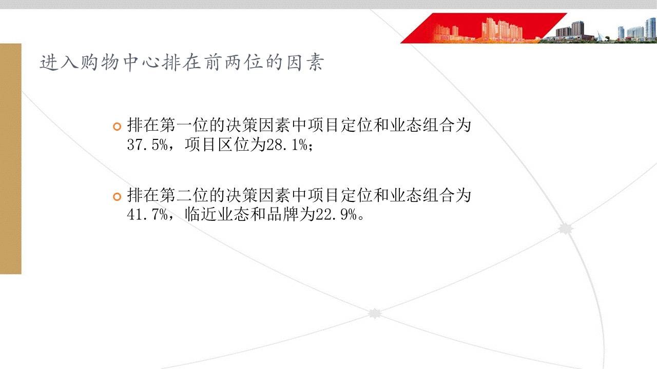 如何做好培训类课件? 「整容计划」PPT美化教程第38期