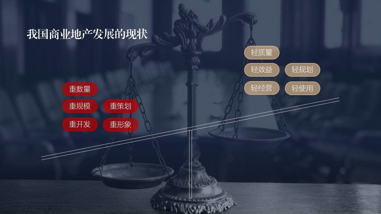 如何做好培训类课件? 「整容计划」PPT美化教程第38期