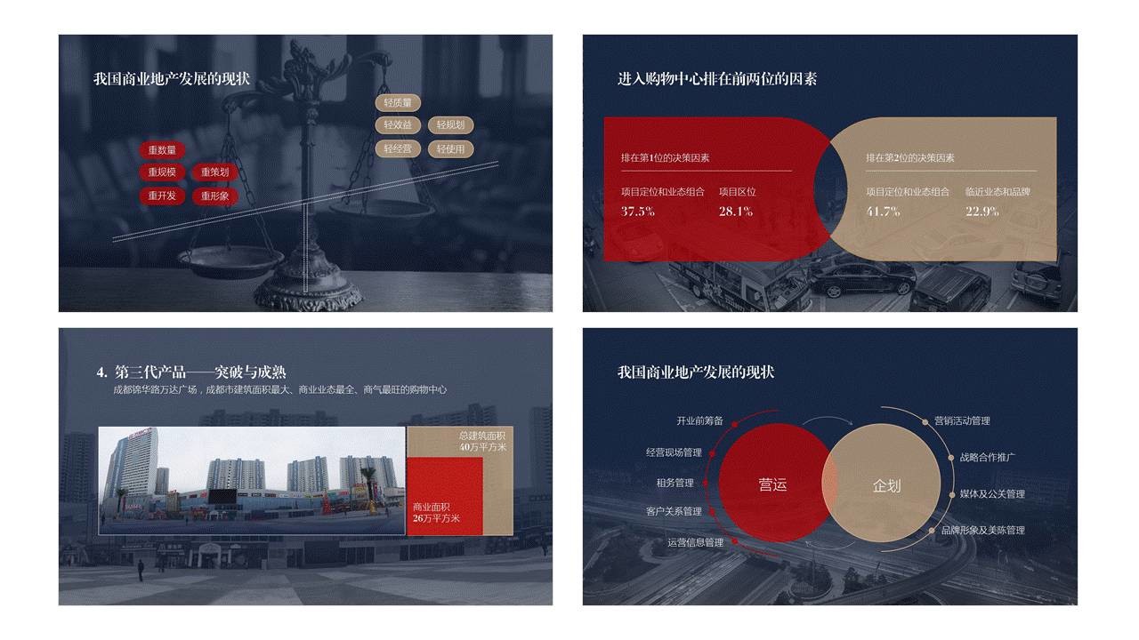 如何做好培训类课件? 「整容计划」PPT美化教程第38期