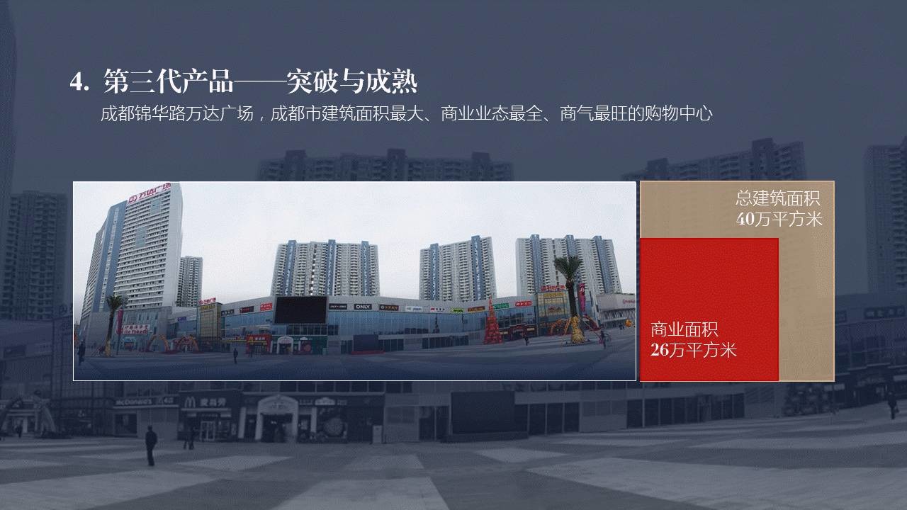 如何做好培训类课件? 「整容计划」PPT美化教程第38期
