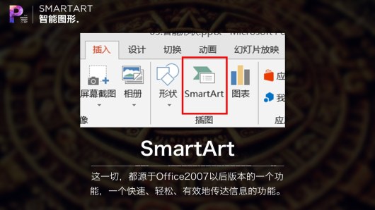 【私家P学院03】别说你会用SmartArt智能图形！