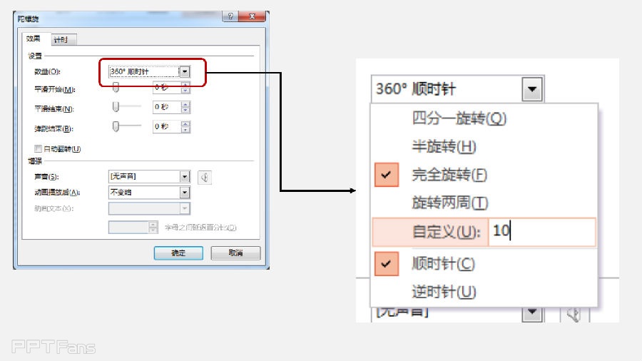 PPT动画大师之路(04):移花接木