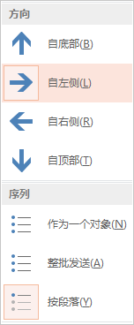 PPT动画大师之路(04):移花接木